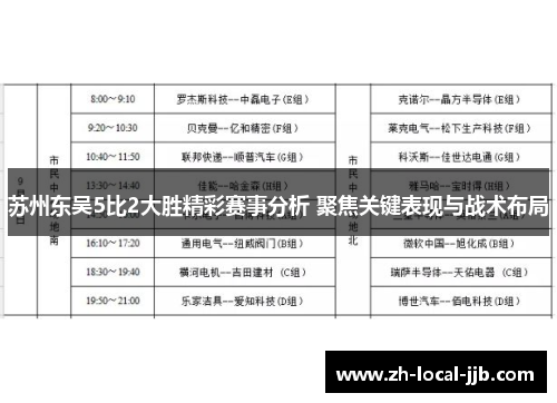 苏州东吴5比2大胜精彩赛事分析 聚焦关键表现与战术布局