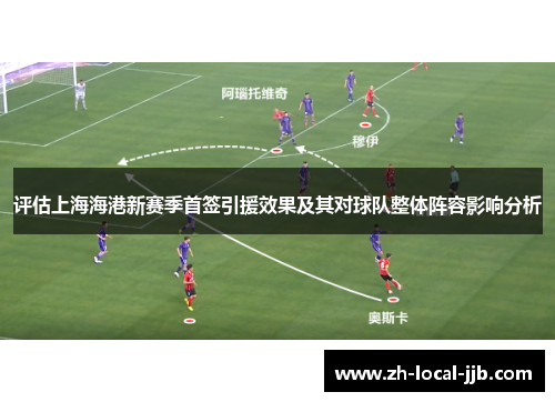 评估上海海港新赛季首签引援效果及其对球队整体阵容影响分析