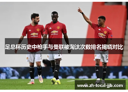 足总杯历史中枪手与曼联被淘汰次数排名揭晓对比