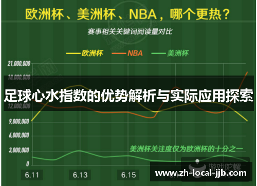 足球心水指数的优势解析与实际应用探索