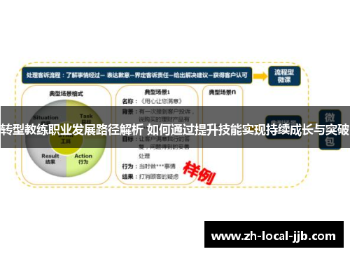 转型教练职业发展路径解析 如何通过提升技能实现持续成长与突破