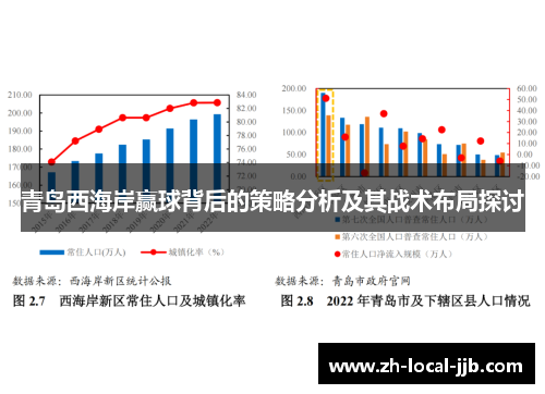 青岛西海岸赢球背后的策略分析及其战术布局探讨