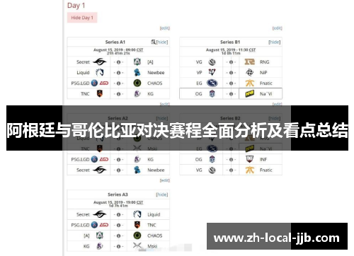 阿根廷与哥伦比亚对决赛程全面分析及看点总结