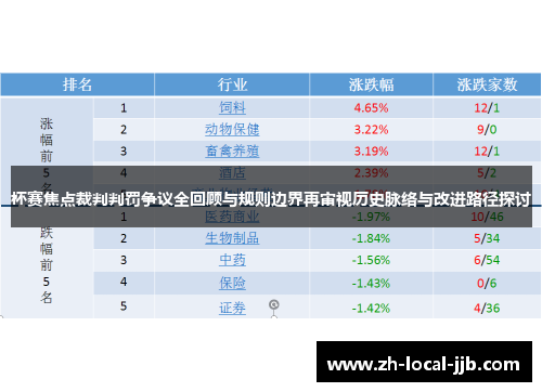 杯赛焦点裁判判罚争议全回顾与规则边界再审视历史脉络与改进路径探讨