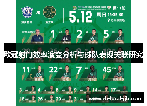 欧冠射门效率演变分析与球队表现关联研究 欧冠射门效率演变分析与球队表现关联研究