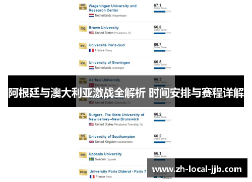 阿根廷与澳大利亚激战全解析 时间安排与赛程详解