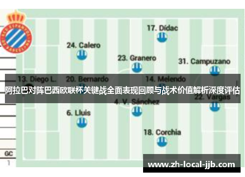 阿拉巴对阵巴西欧联杯关键战全面表现回顾与战术价值解析深度评估
